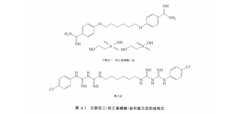 高效液相色谱仪监测己脒定和氯己定及其盐类