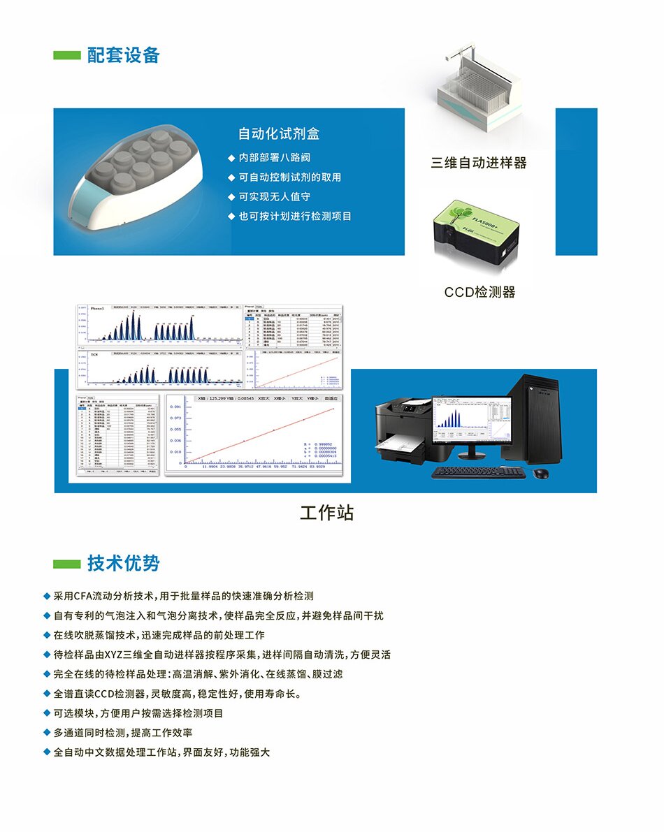 CFA-3000全自动多通道连续流动分析仪