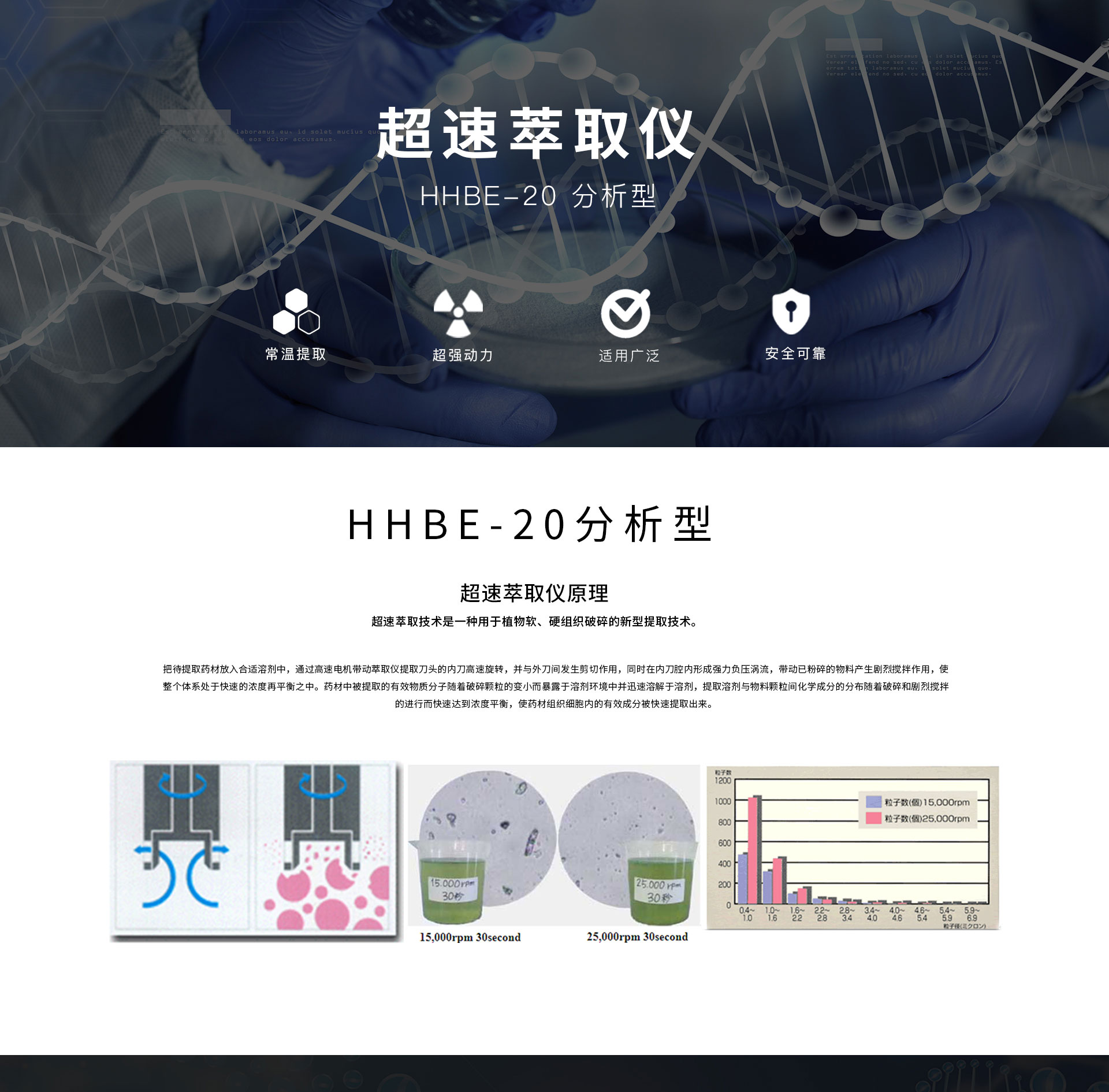 HHBE-20分析型超速萃取仪