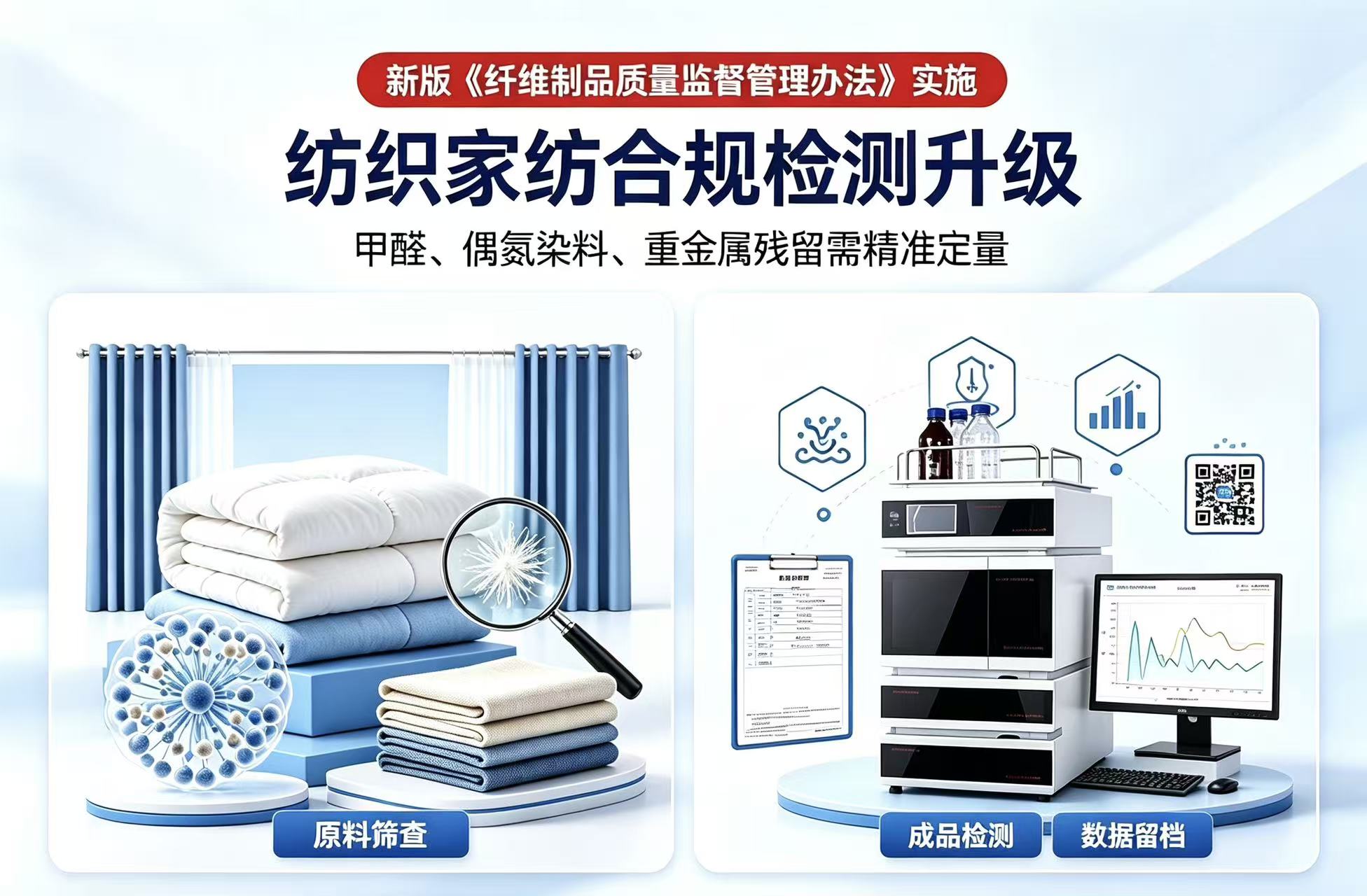 7月强制执行！纤维制品专项严查开启，纺织企业自检合规刻不容缓